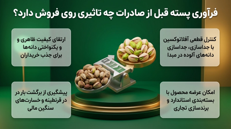 فرآوری پسته قبل از صادرات چه تاثیری روی فروش دارد؟