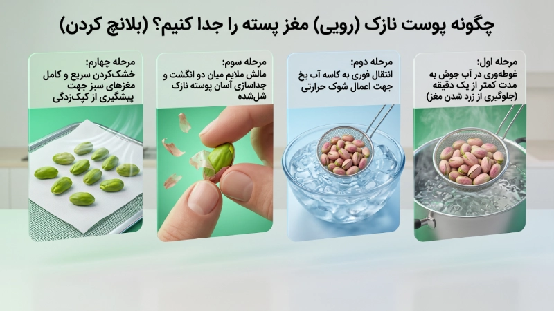 چگونه پوست نازک (رویی) مغز پسته را جدا کنیم