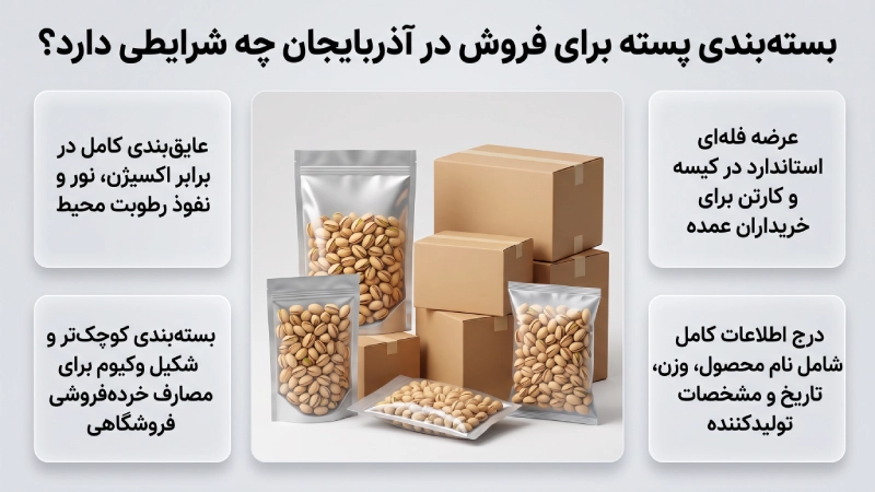 بسته بندی پسته برای فروش در آذربایجان چه شرایطی دارد؟