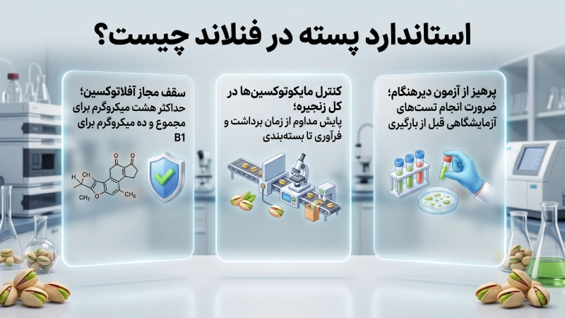 استاندارد پسته در فنلاند چیست