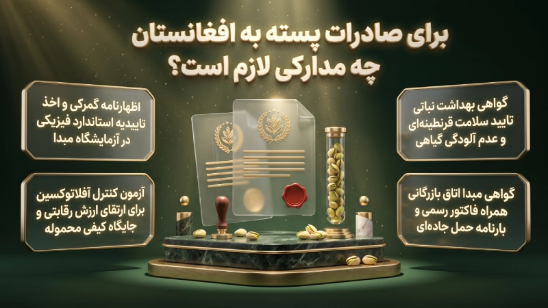برای صادرات پسته به افغانستان چه مدارکی لازم است
