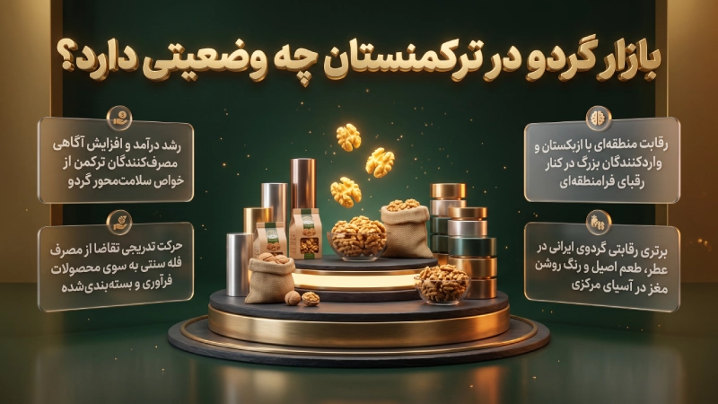 بازار گردو در ترکمنستان چه وضعیتی دارد